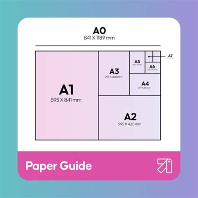 can you print A4 on letter size paper and discuss the implications of digital printing technology?