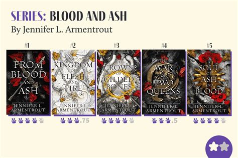 How Many Books Will Be in the Blood and Ash Series: A Detailed Exploration