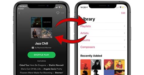 How to Transfer a Playlist from Apple Music to Spotify: A Comprehensive Guide with Tips and Tricks